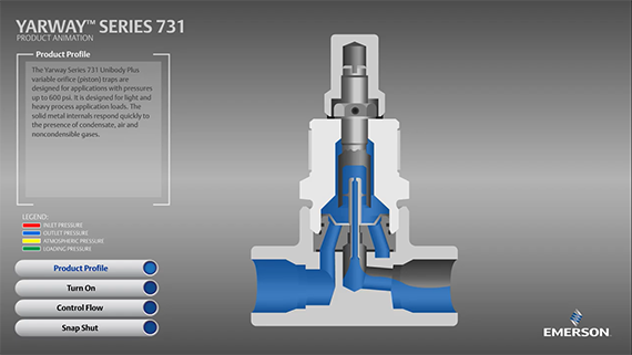 Yarway Series 731 Unibody Steam Trap