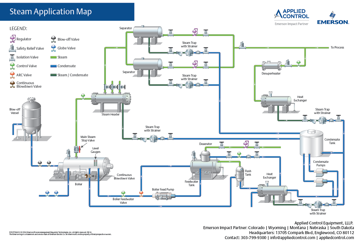 Click to View Larger Version